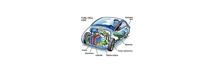 voitures à moteur à hydrogène